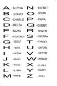 alphabet - JungleKey.fr Image #250