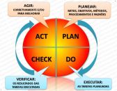 PDCA - JungleKey.fr Image #50