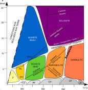 Sillimanite - JungleKey.fr Image